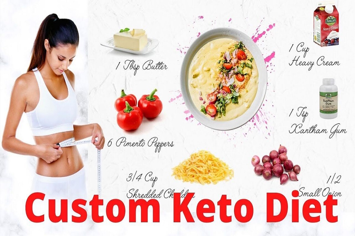 Custom Keto Diet: Improve your overall health