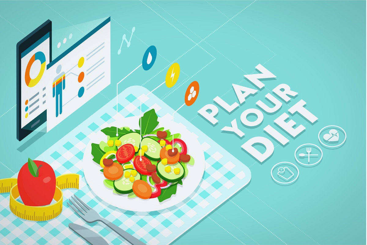 How YourCustomPlan helps you in getting the right diet for your body?